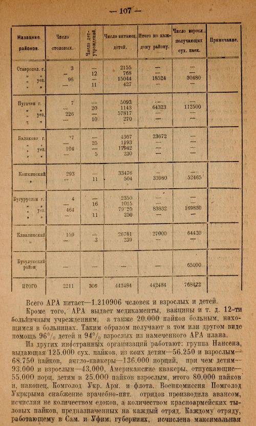 Страница 109