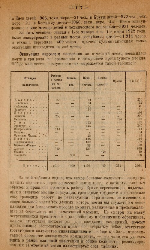 Страница 119