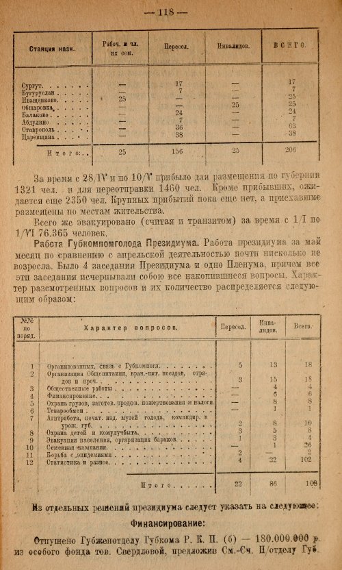 Страница 120