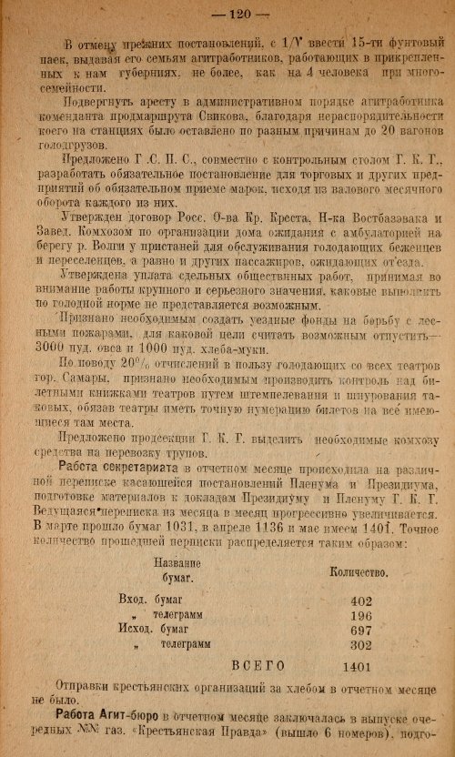 Страница 122