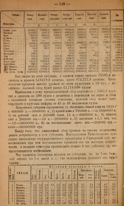 Страница 130