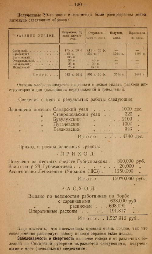 Страница 132