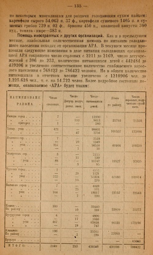 Страница 137