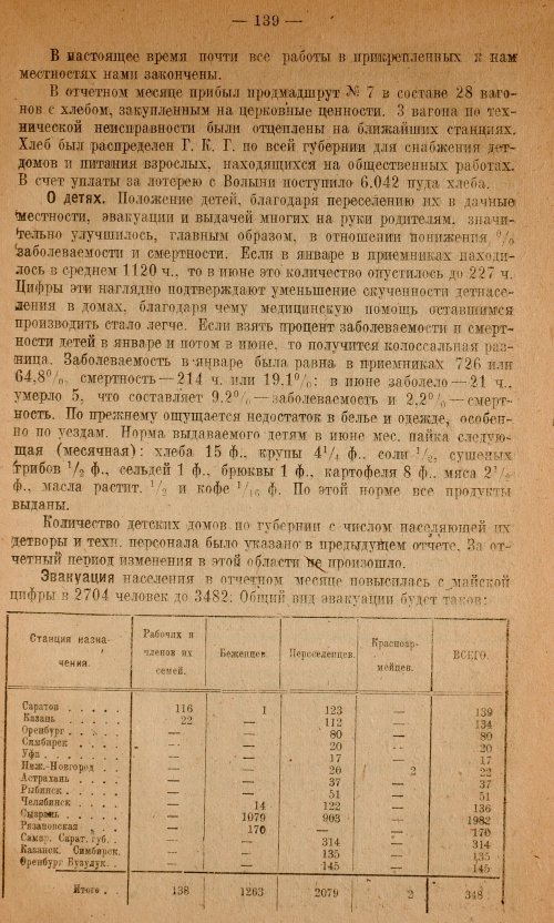 Страница 141