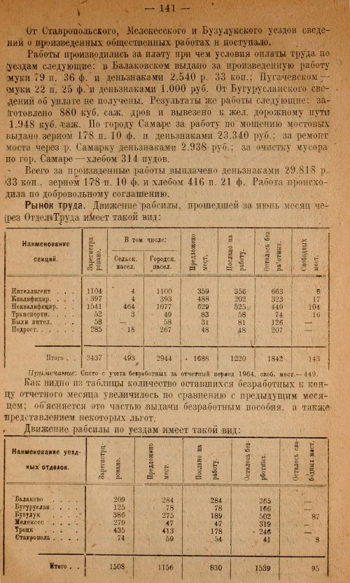 Страница 143