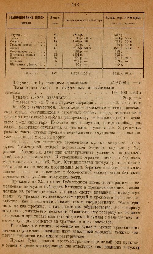Страница 145