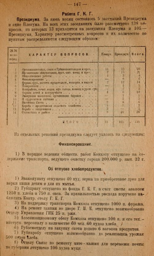 Страница 149