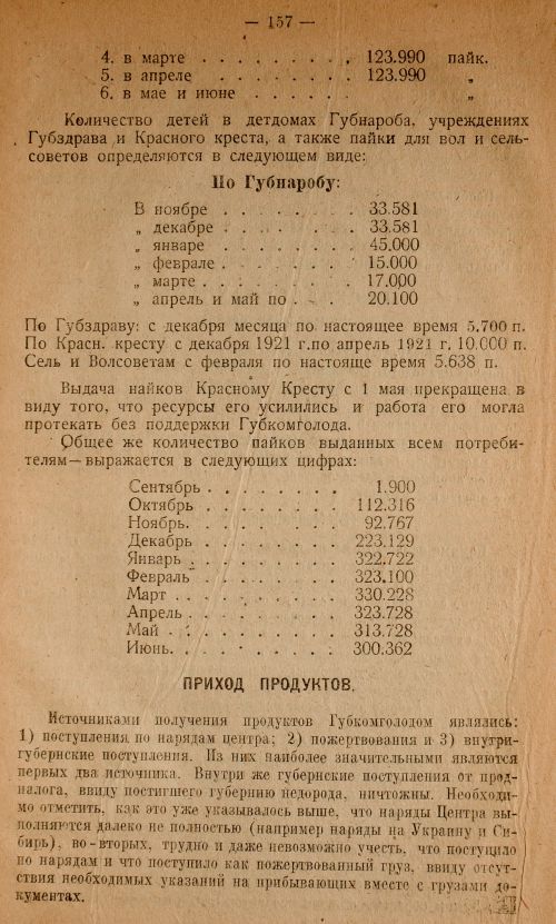 Страница 159