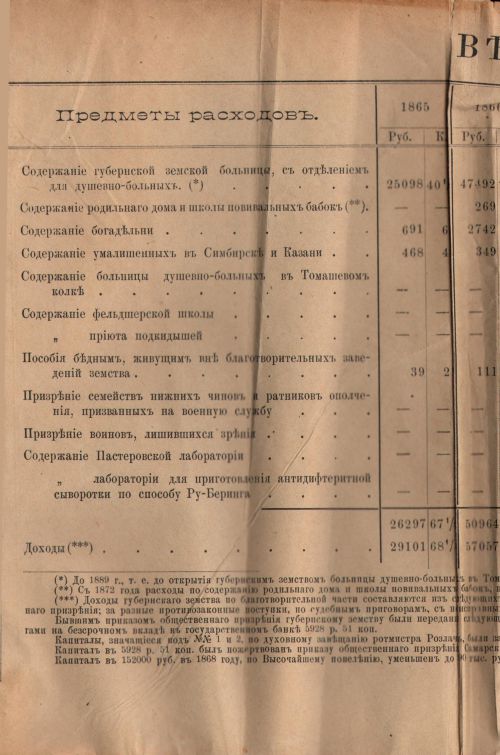 Страница 366