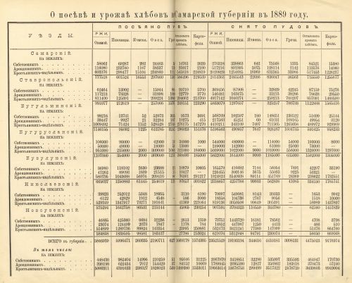 Страница 58