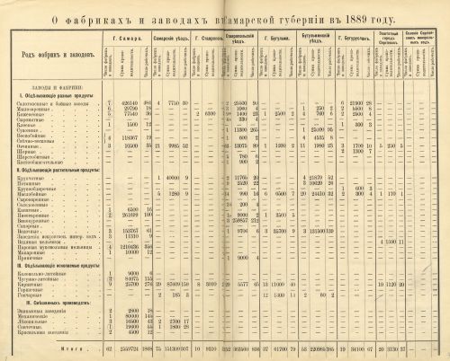 Страница 61