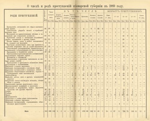 Страница 80