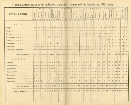 Страница 89