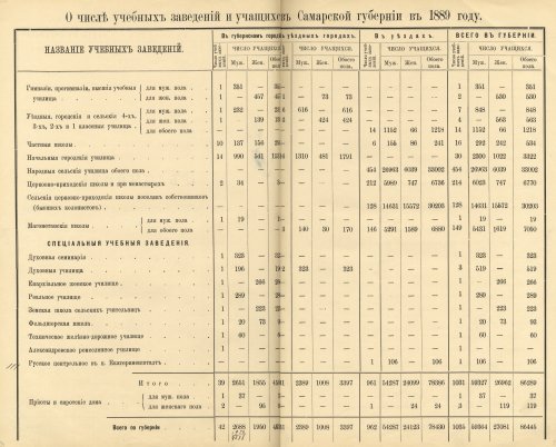 Страница 92