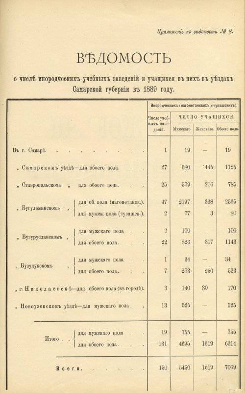 Страница 94