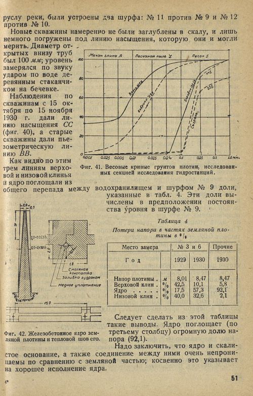 Страница 57