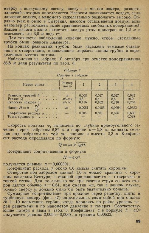 Страница 95