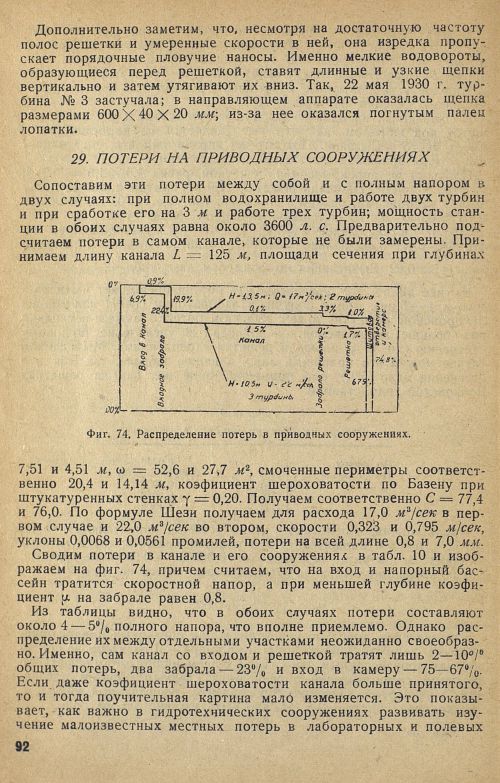 Страница 98