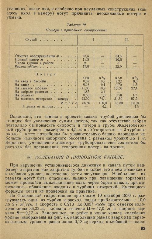 Страница 99