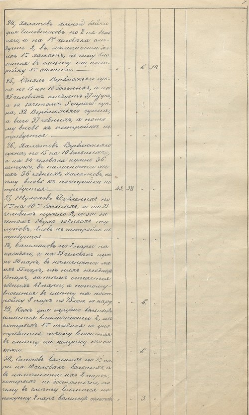 Страница 26