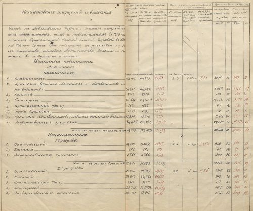 Страница 31