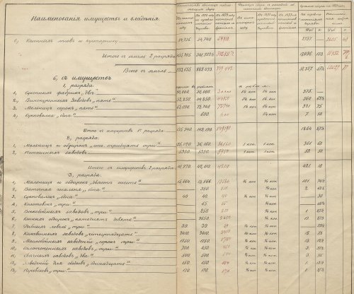 Страница 32