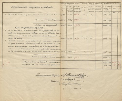 Страница 33