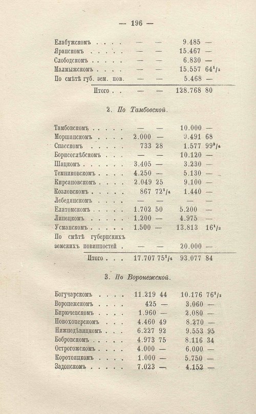 Страница 398