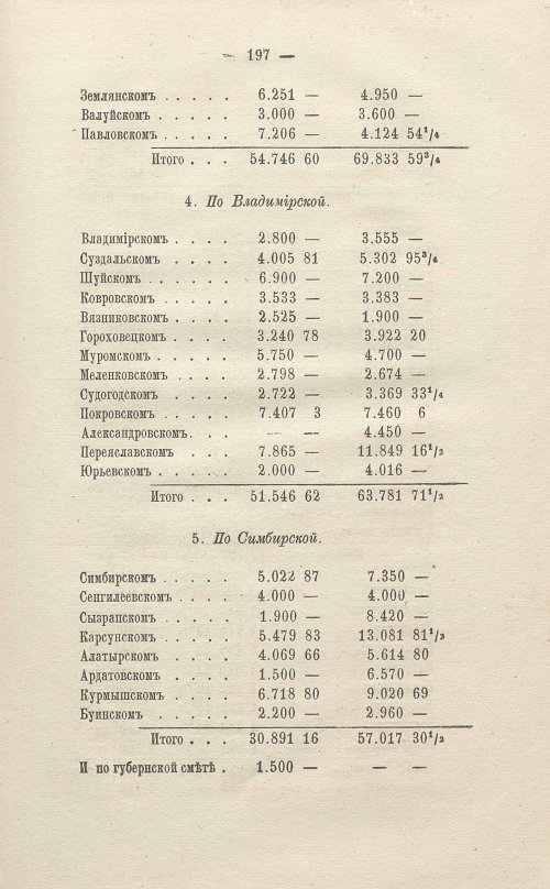 Страница 399