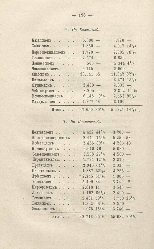 Страница 400