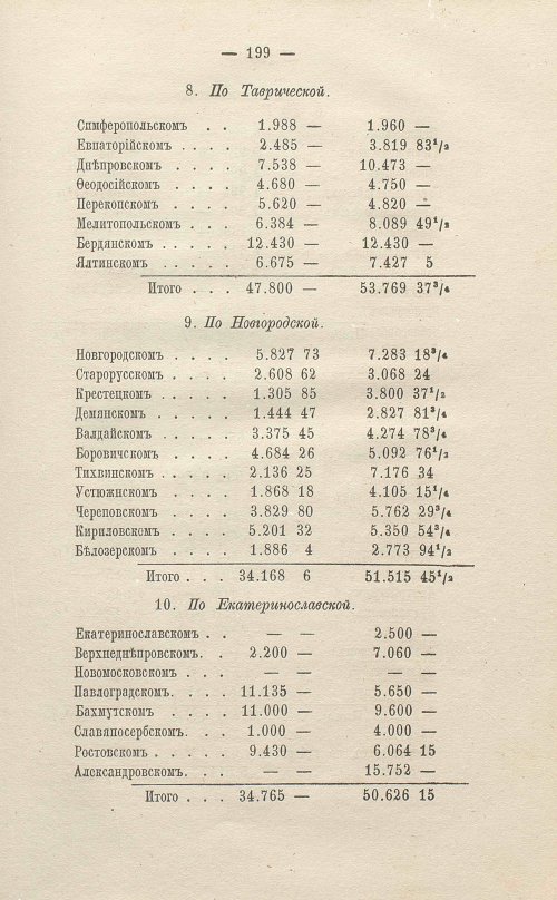 Страница 401