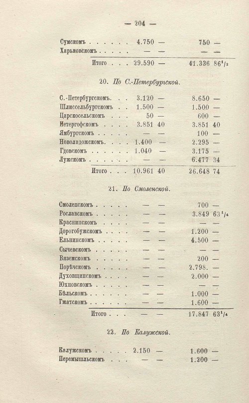 Страница 406