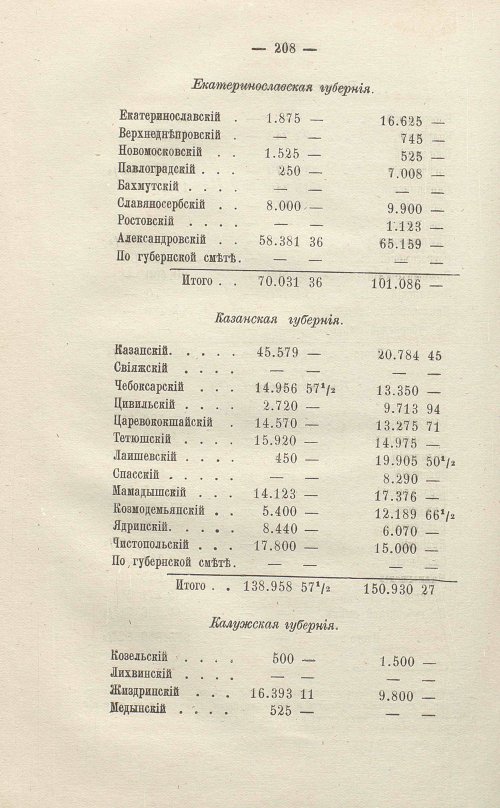 Страница 410