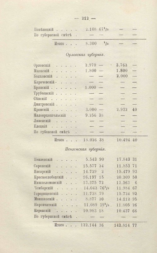 Страница 414