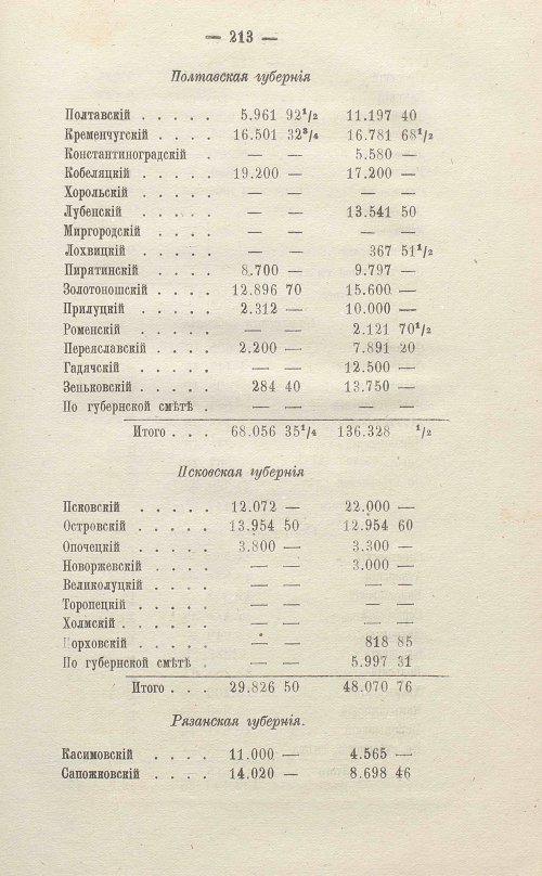 Страница 415