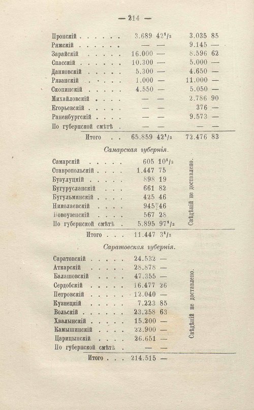 Страница 416