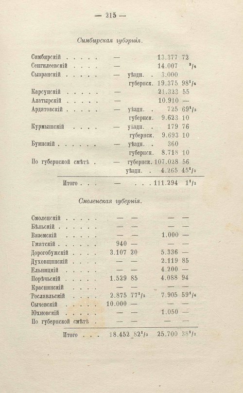 Страница 417