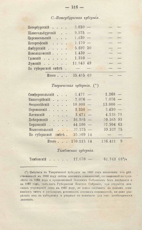 Страница 418