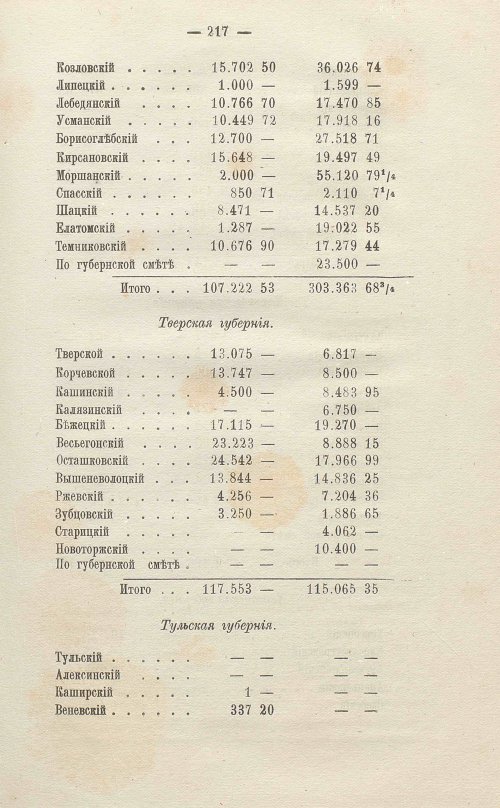 Страница 419