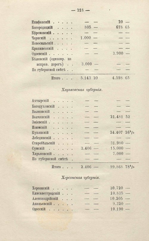 Страница 420