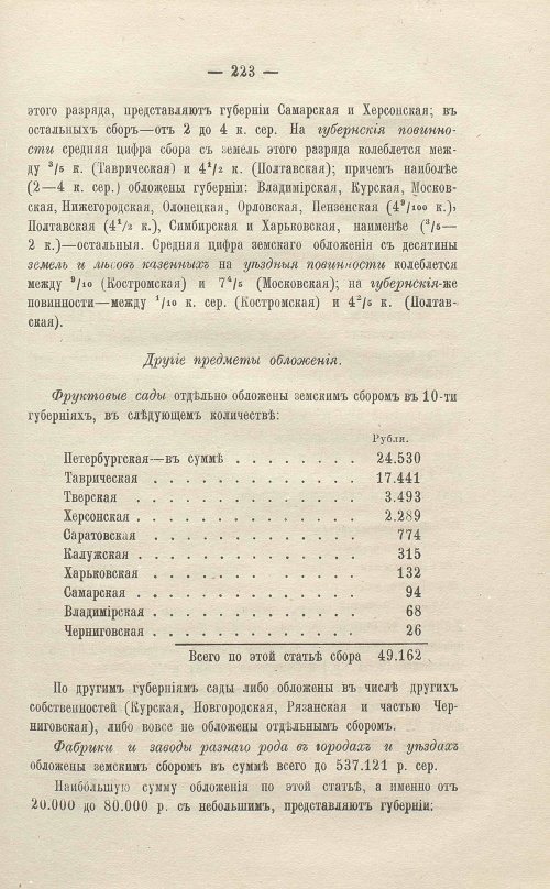 Страница 425