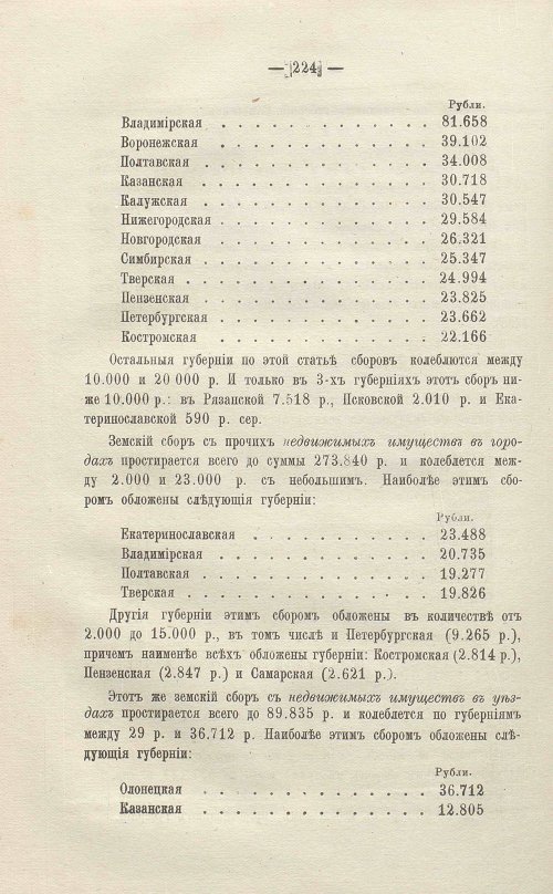 Страница 426