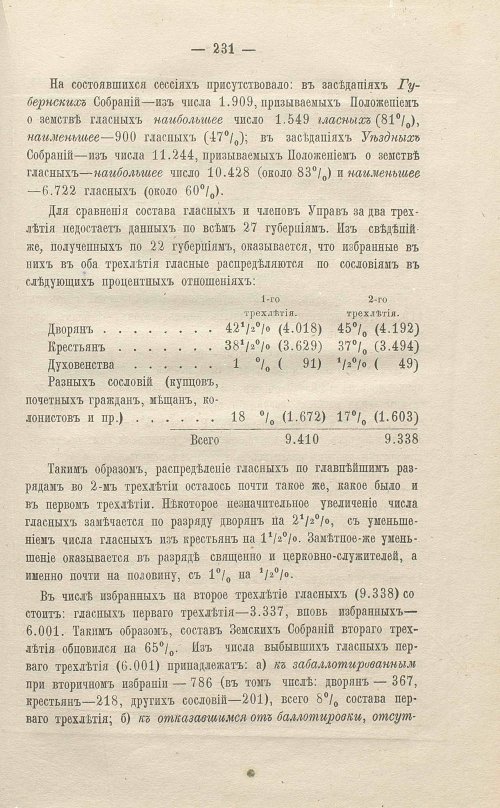 Страница 433
