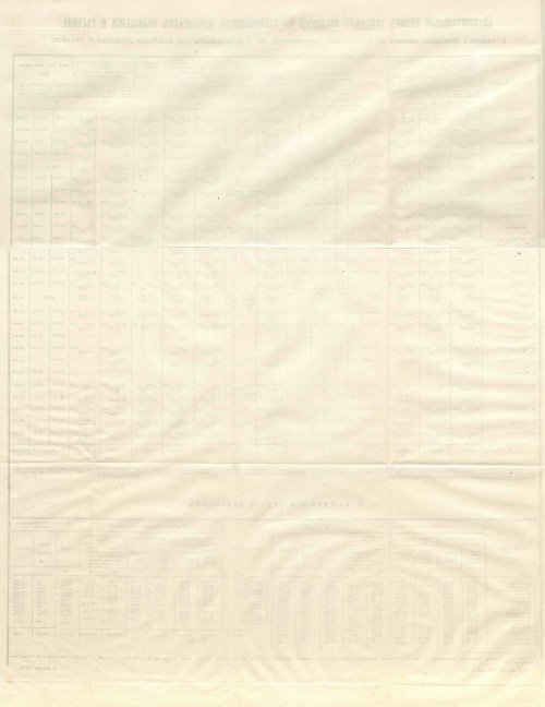 Страница 436