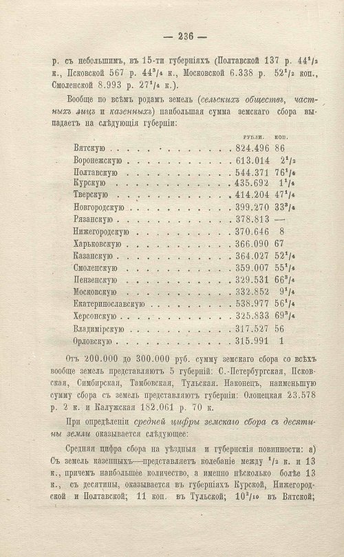 Страница 440