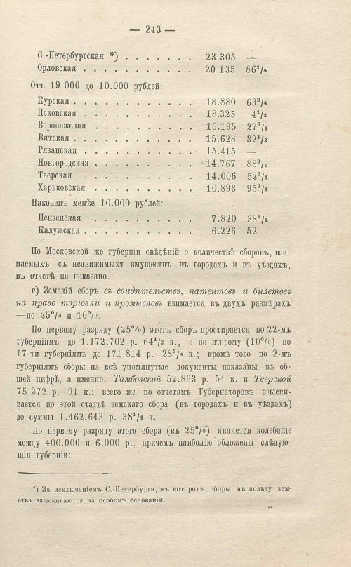 Страница 447