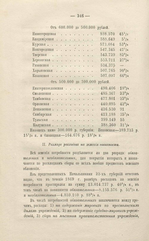 Страница 450