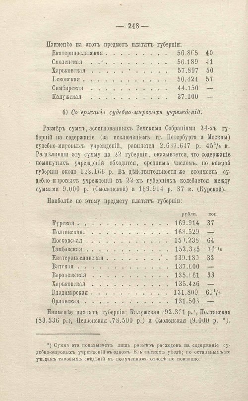 Страница 452