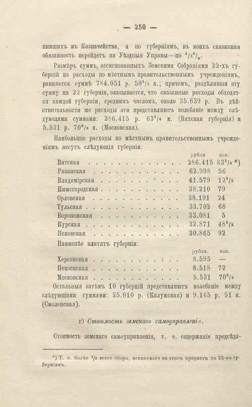 Страница 454