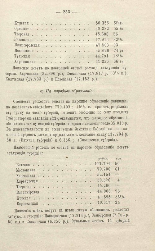 Страница 457